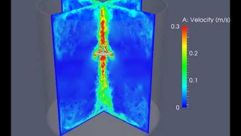 Linear motion mixer (267 RPM, 5/8" displacement).  Real-time LES simulation.