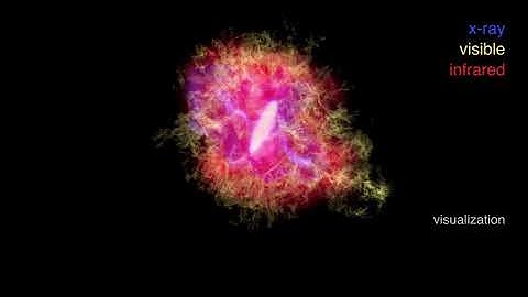 Crab Nebula - Multiwavelength 3D Flyby