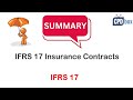 IFRS17 Insurance Contracts - summary 2024