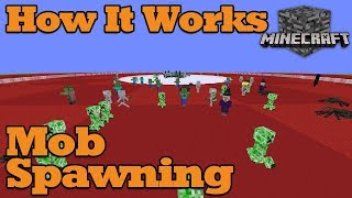 Tutorial - How it Works, Mob Spawning, Minecraft Bedrock 1.8 (Win10 & PE)