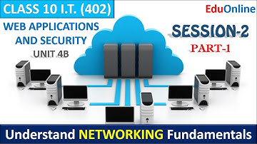 Understand Networking Fundamentals | Unit 4B Web Applications and Security | class 10 I.T. Term-2