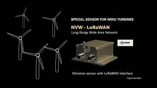 Vibration sensor with wireless interface