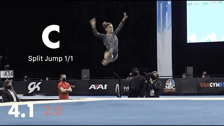 GYMNASTICS SCORING: Laurie Hernandez Winter Cup FX...