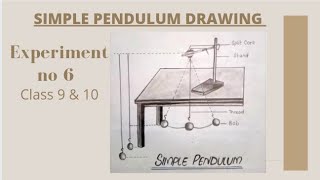 Simple Pendulum drawing - Experiment 6 || Physics Practical Journal Drawing for Class 9 & 10
