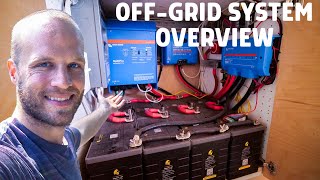 ALL ELECTRIC Bus Conversion OffGrid System Explained