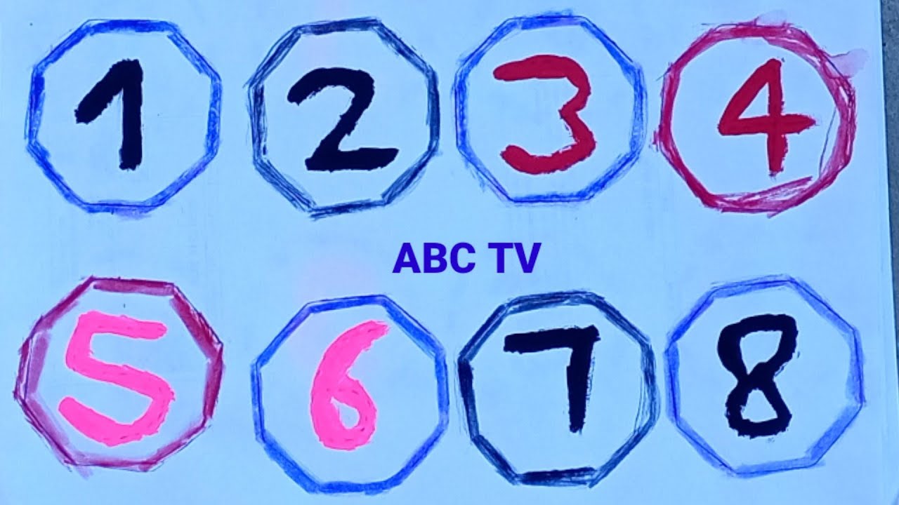 One Two Three Song 12345 Song Counting 1to100 12345rhymes one-two-three-song-12345-song-counting-1to100-12345rhymes