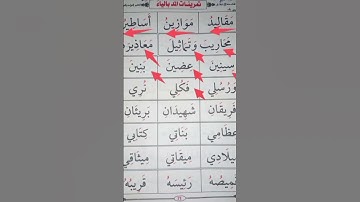 المد بالياء #محمودخليل #عبدالباسط #القارئ #daaraalguran #surah #daaralecoran #lecoranalkarim #شيخ