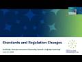 Ethics and Practice Standards and restricted activities - AUD, HIP, SLP