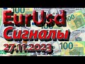 Сигналы Eur Usd, 27.11.2023. Прогноз форекс. Трейдинг, торговые рекомендации.