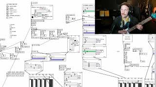 Behind The Patch – A Powerful Song of the Earth [Pure Data / Automatonism + Jazz Guitar Trio]