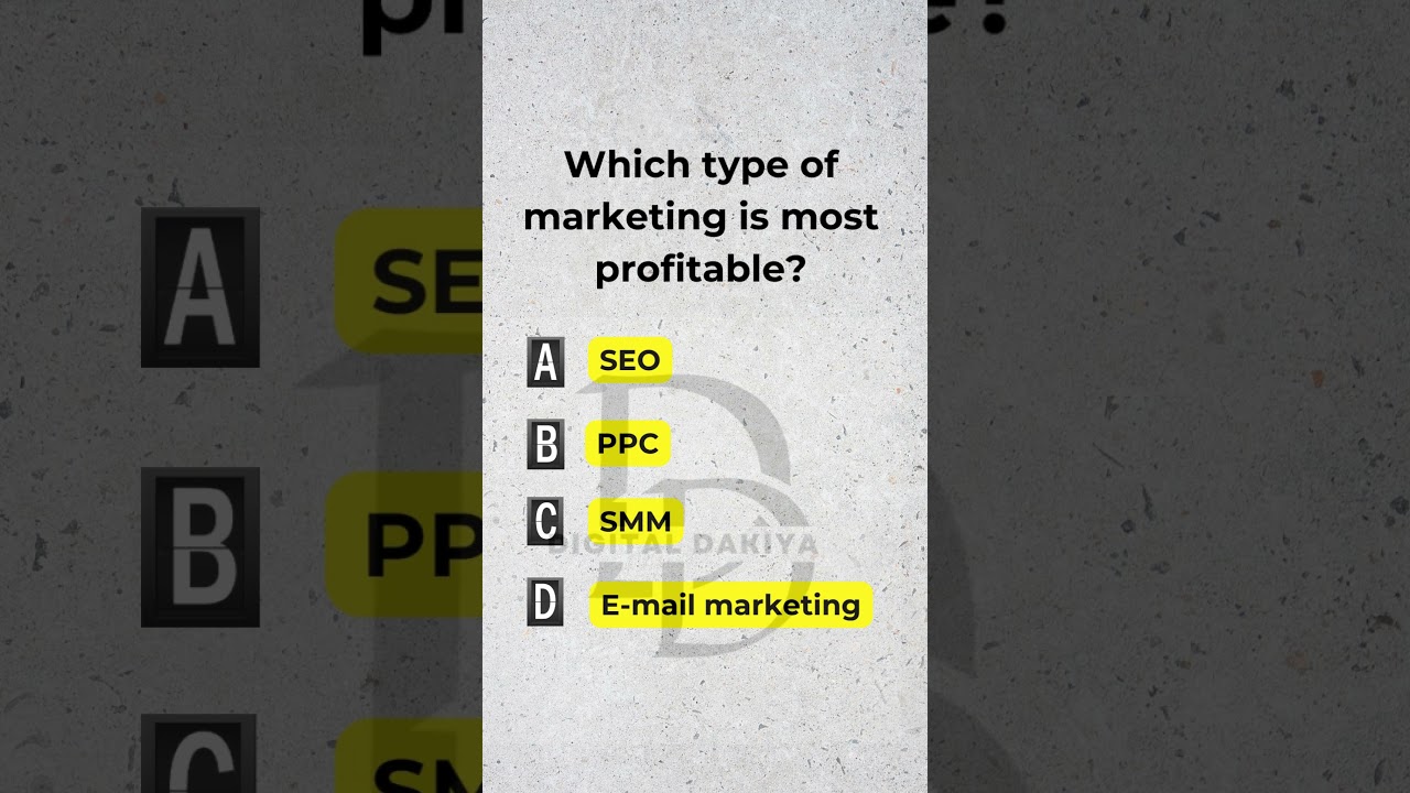 FREE SEO Quiz |SEO Test quiz| SEO MCQ | SEO Interview Questions