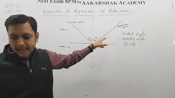 || Lecture 02 || Advance Communication System || 6th Semester || Electronics Engineering || SBTE ||