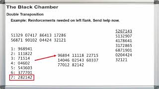 Ep. 004 - Incomplete Columnar encryption and decryption