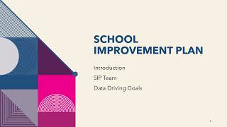 Using Data For School Improvement