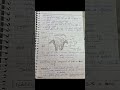 life processes || nutrition || class 10th biology ||