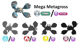 Mega Metagross - Pokemon Mega Type Swap.