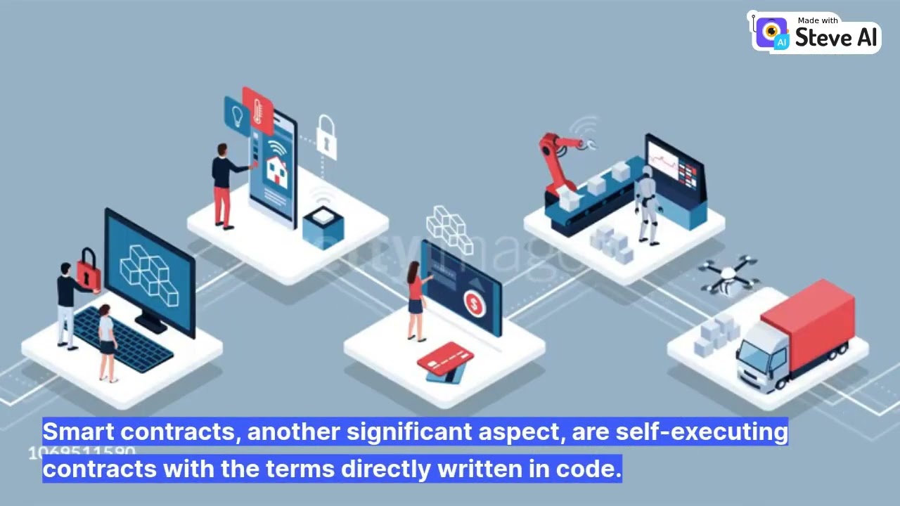 Exploring Blockchain Technology