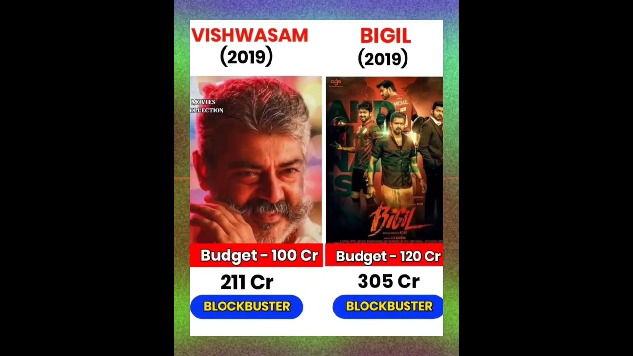 Bigil Vs Viswasam (2019) Movies Comparison & Box Office Collection 🔥😎 Ajith Vs Vijay