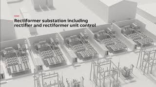 ABB in Aluminium - from mine to market