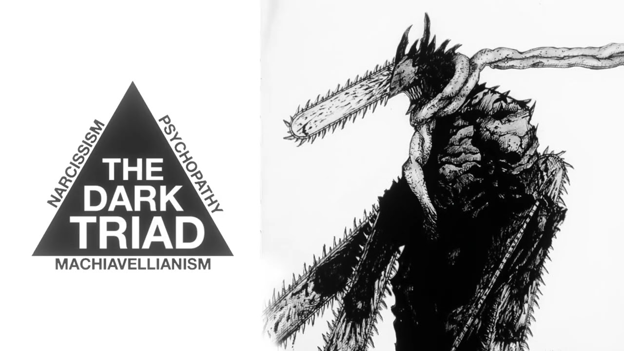 Dark Triad playlist [ PHONK, HARD, GYM ] PLAYLIST 2025🔥Best Tracks TikTok