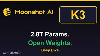 Kimi K3 dropped with open weights. 2.8T params. It goes head to head with Claude and GPT.
