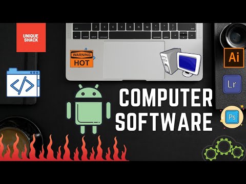 Types Of Software | System Software and Application Software