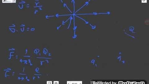 25-Dirac Delta Function in 3D