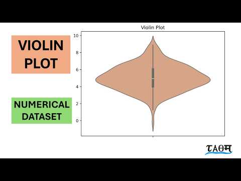 Violin Plot Made Simple | From Boxplot to KDE.