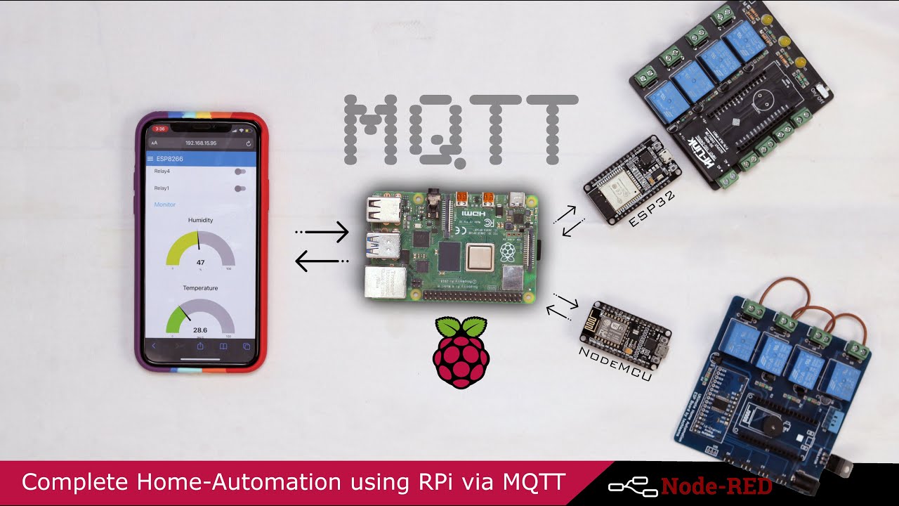 Controlling everything with Node-RED dashboard via - YouTube