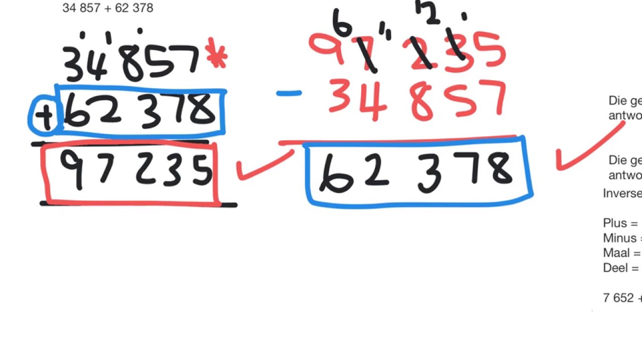 Graad 6 Optel en Aftrek 2 (wiskvaw) - YouTube
