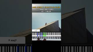 Daniel Caesar Ft. Charlotte Day Wilson - Transform piano chords #danielcaesar