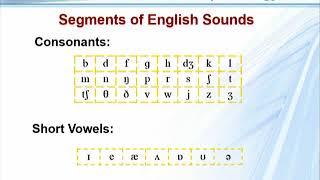 ENG502_Topic079