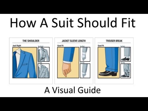 Suit Jacket Sleeve Length Chart