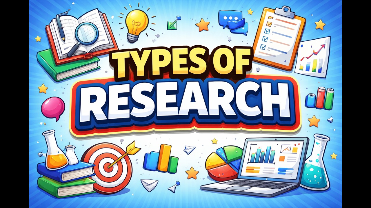 Types of Research. For B.com , M.com , UGC NET PAPER1