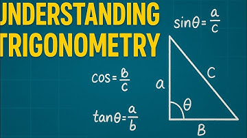 Trigonometry for Beginners | Clear, Simple & Fun Explanation