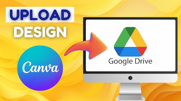 How to Upload a Canva Design to Google Drive | Easy Guide! | 2024
