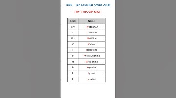 10 Essential Amino Acids 🔥 | Easy Memory Trick Shortcut for NEET, JEE & Class 12 Biology Chemistry!