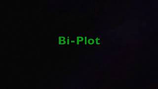 Linear Discriminant Analysis in R 2