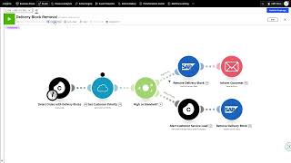 demo | order management business app- open order processing