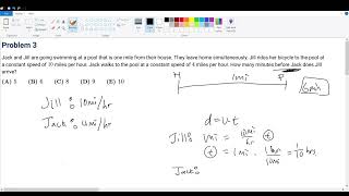 AMC 8 2015 Problem 3