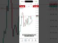 $100-$100K (PART 2) #shorts