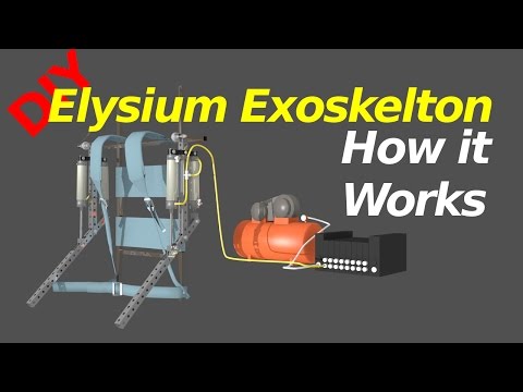 Elysium Exoskeleton - Cylinders & Valves How it Works