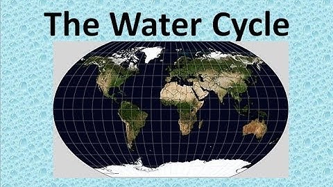 The Water (Hydrologic) Cycle