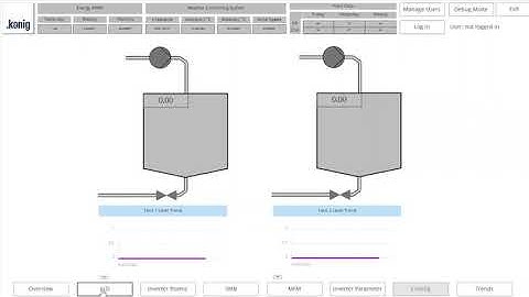 KPA Automation softPLC + View
