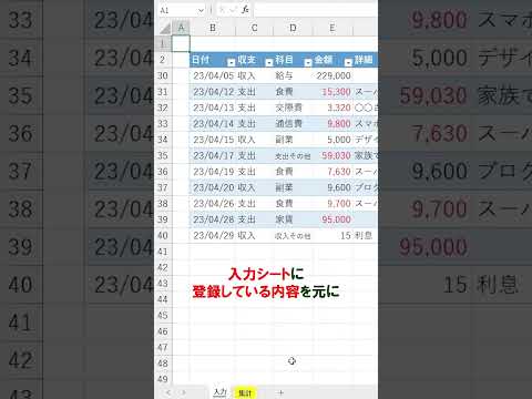 【Excel】基本的な機能を用いて「家計簿」を作成！