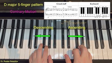 🎹 Learn the D major 5-Finger Pattern – Step by Step! 🎶 Music Lessons with Dr. Ruslan. Piano Basics