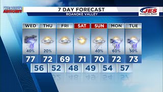 Southwest, Central Virginia Weather | 5:45 a.m. - May 21, 2025
