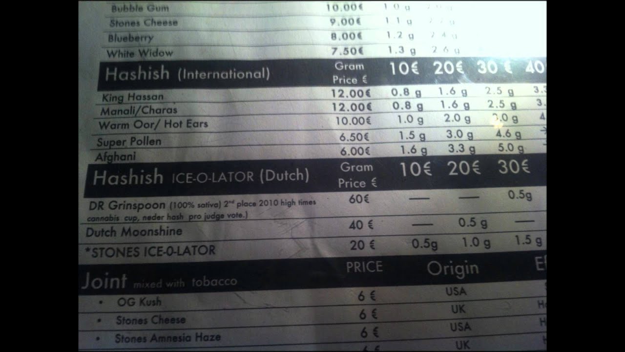 Stone's Cafe Menu 2011 Amsterdam YouTube