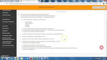 How to Create a Thread on a Discussion Board.
