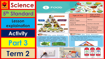 5th Standard- Science- Lesson 1- Food- Part 3- Pages 66 to 68- Term 2- Lesson explaination in tamil.